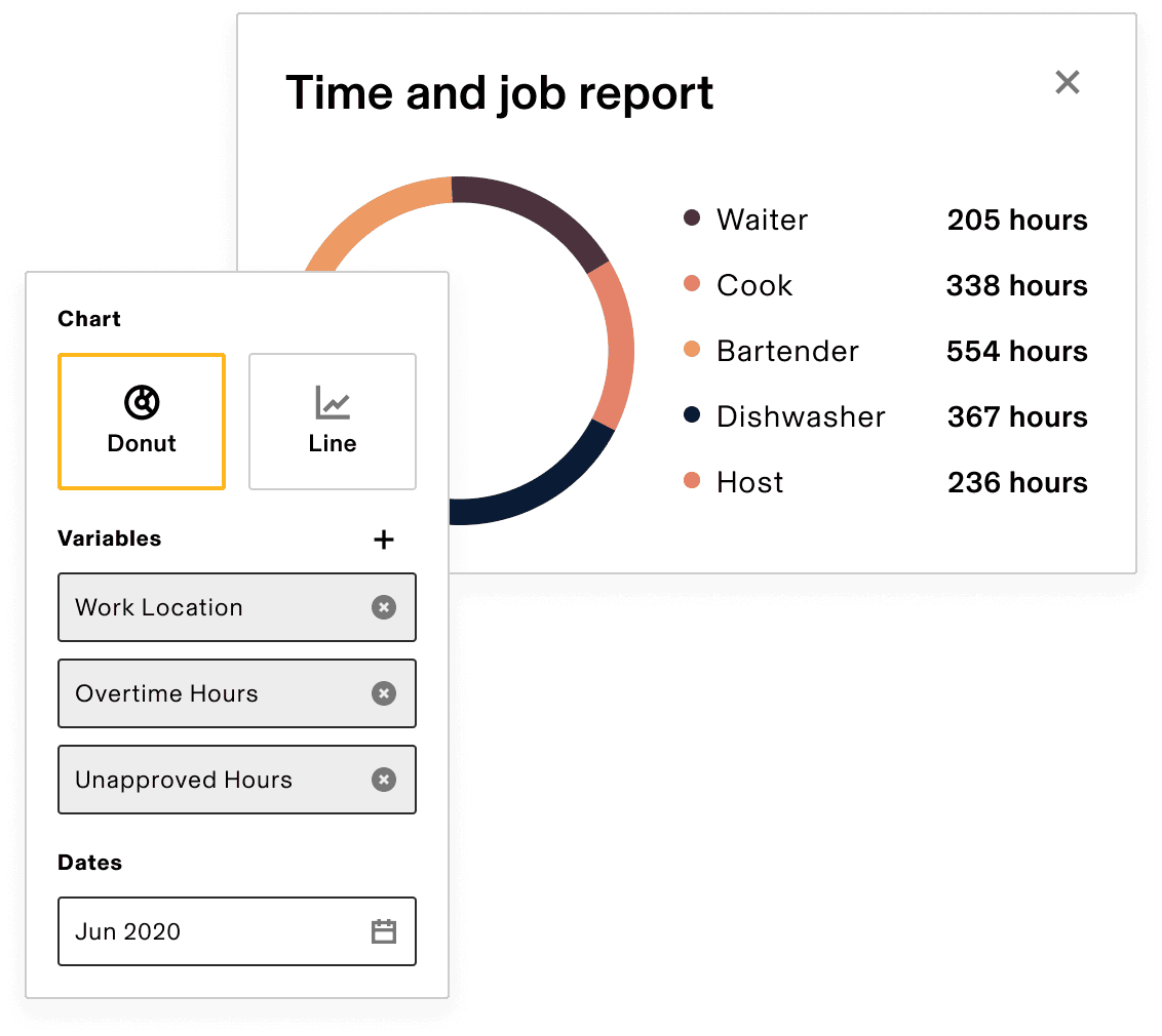 Instantly compare benefits plans and enroll in minutes