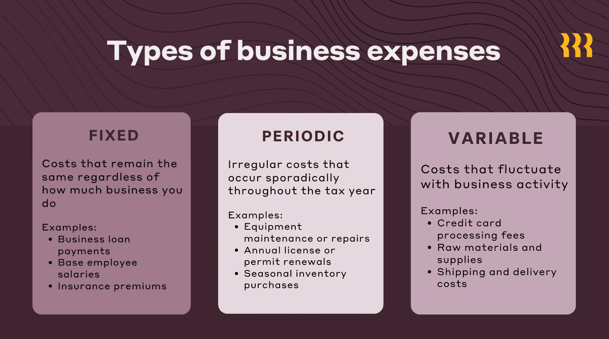 35 Business Expense Categories for Small and Large Businesses | Rippling
