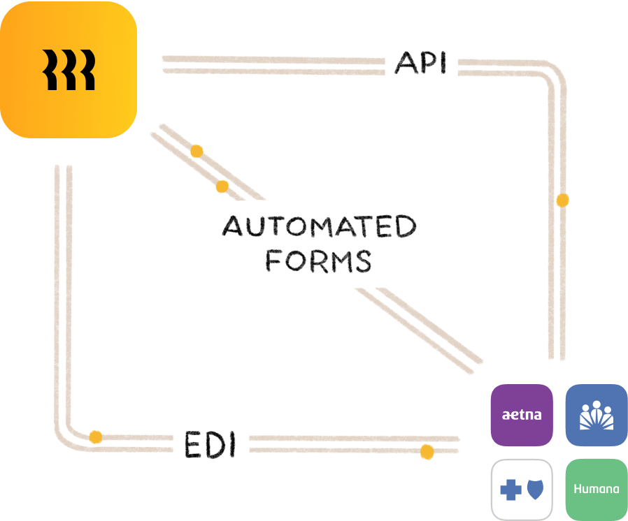 Automate carrier forms