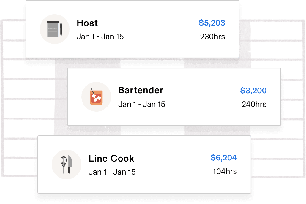 Job costing by client