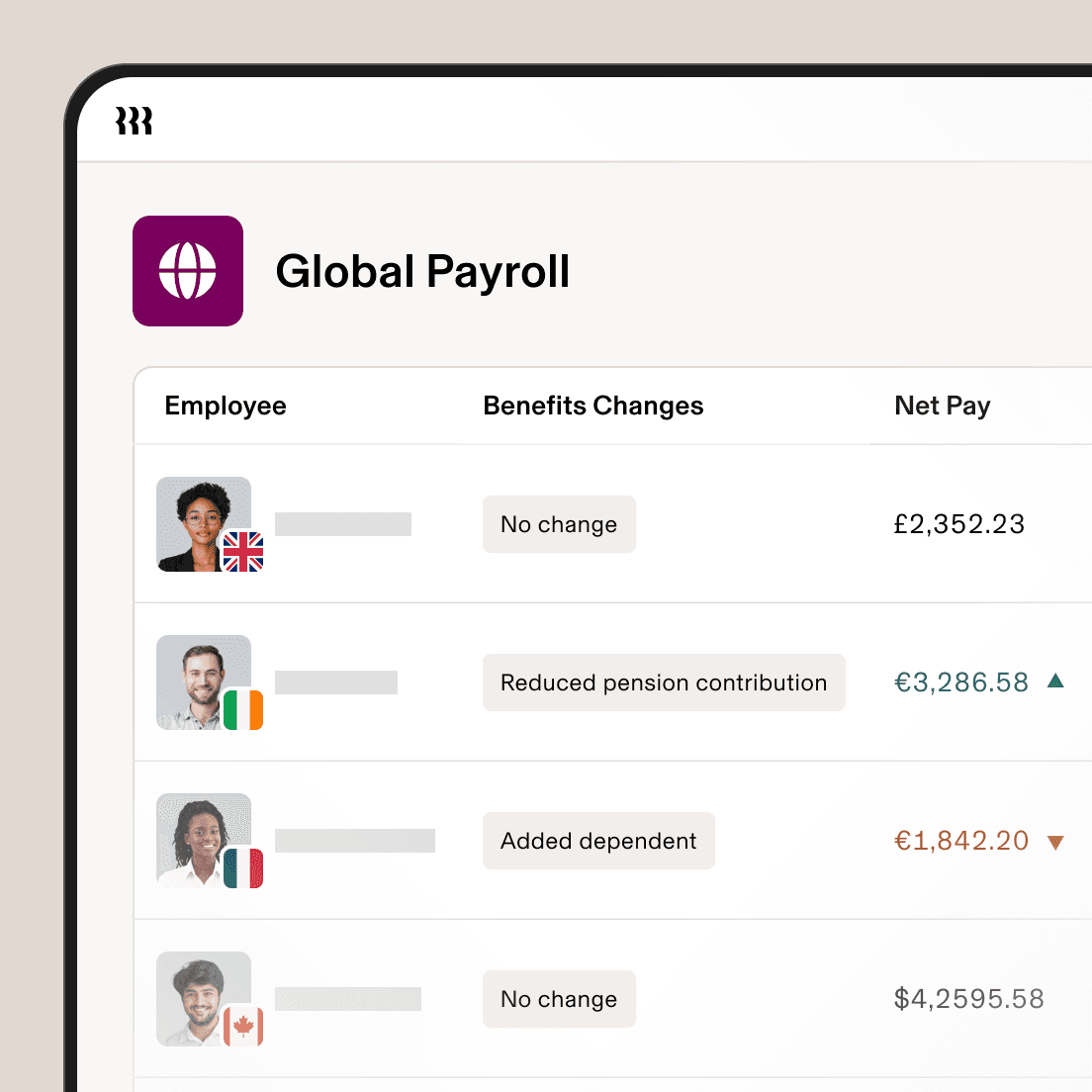 Rippling screenshot on a tablet with text that says "Global Payroll" and a list of employees with details about benefits changes, net pay, and last pay run