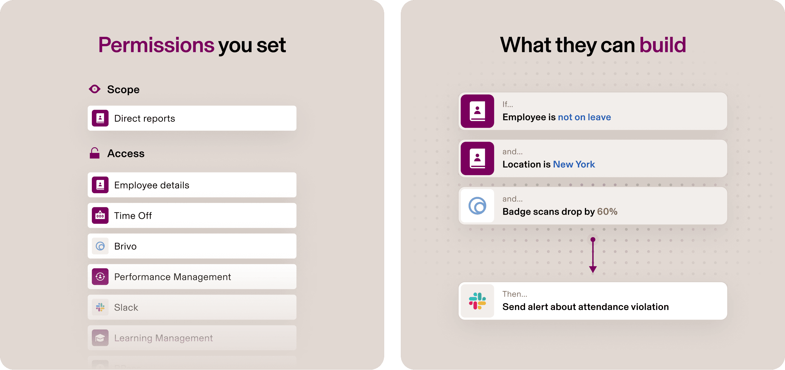 Workflows – Permissions – People Manager