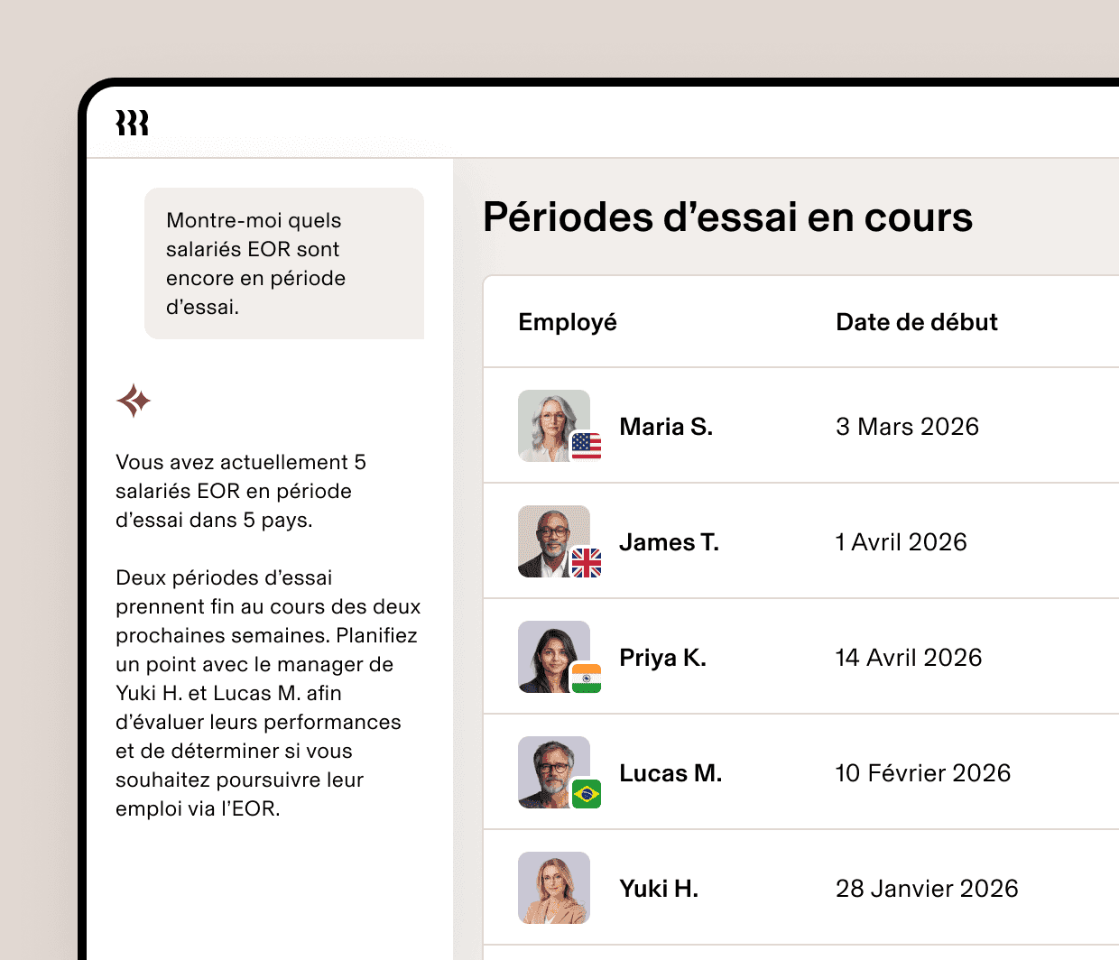 HR dashboard showing active probation periods for 5 EOR employees across countries, with names, photos, and start dates listed.
