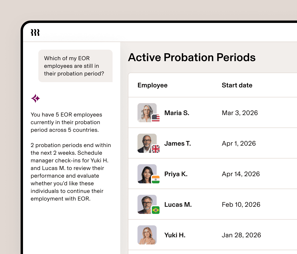 HR dashboard showing active probation periods for 5 EOR employees across countries, with names, photos, and start dates listed.