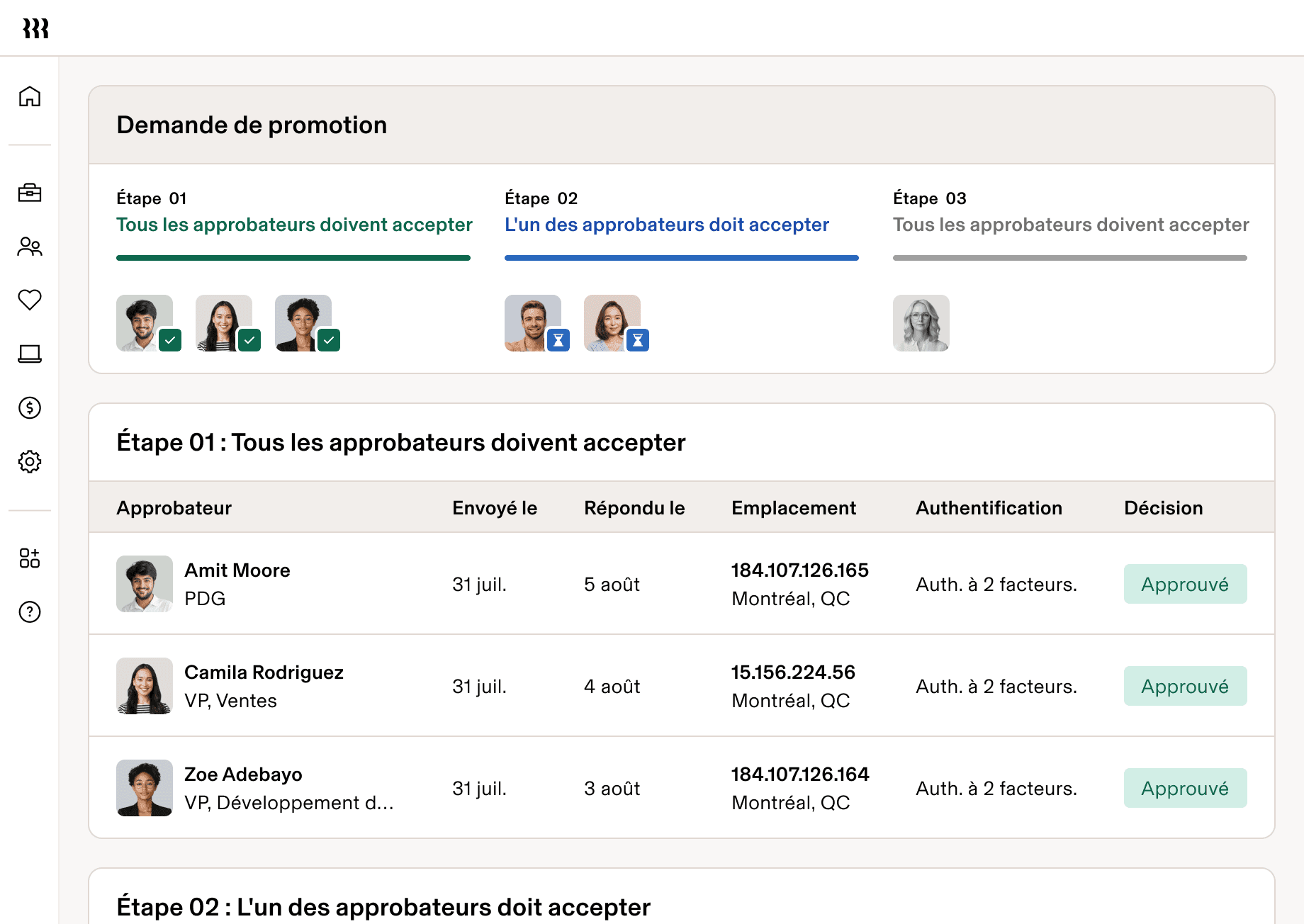 Interface de demande de promotion présentant le flux de travail d’approbation avec trois étapes et un tableau de trois approbateurs qui ont tous approuvé.