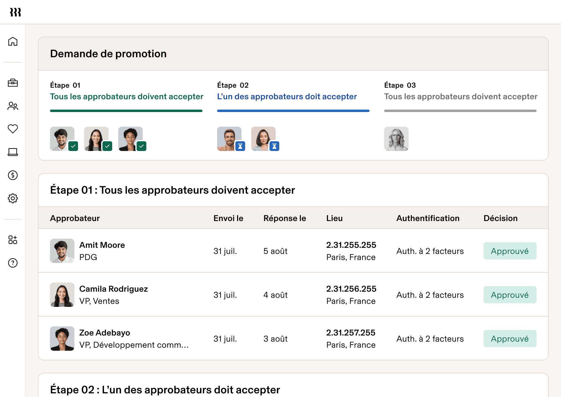 Interface de demande de promotion sur laquelle est affiché le workflow d’approbation en trois étapes et un tableau des trois personnes qui ont approuvé cette demande.