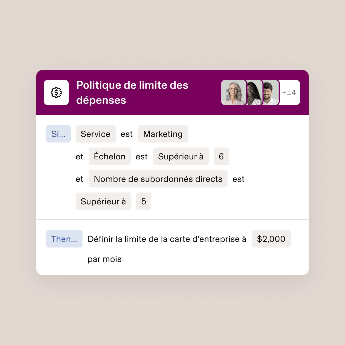Interface de la politique de limite des dépenses indiquant les règles pour le service du marketing de niveau 6 et supérieur et plus de 5 subordonnés directs.