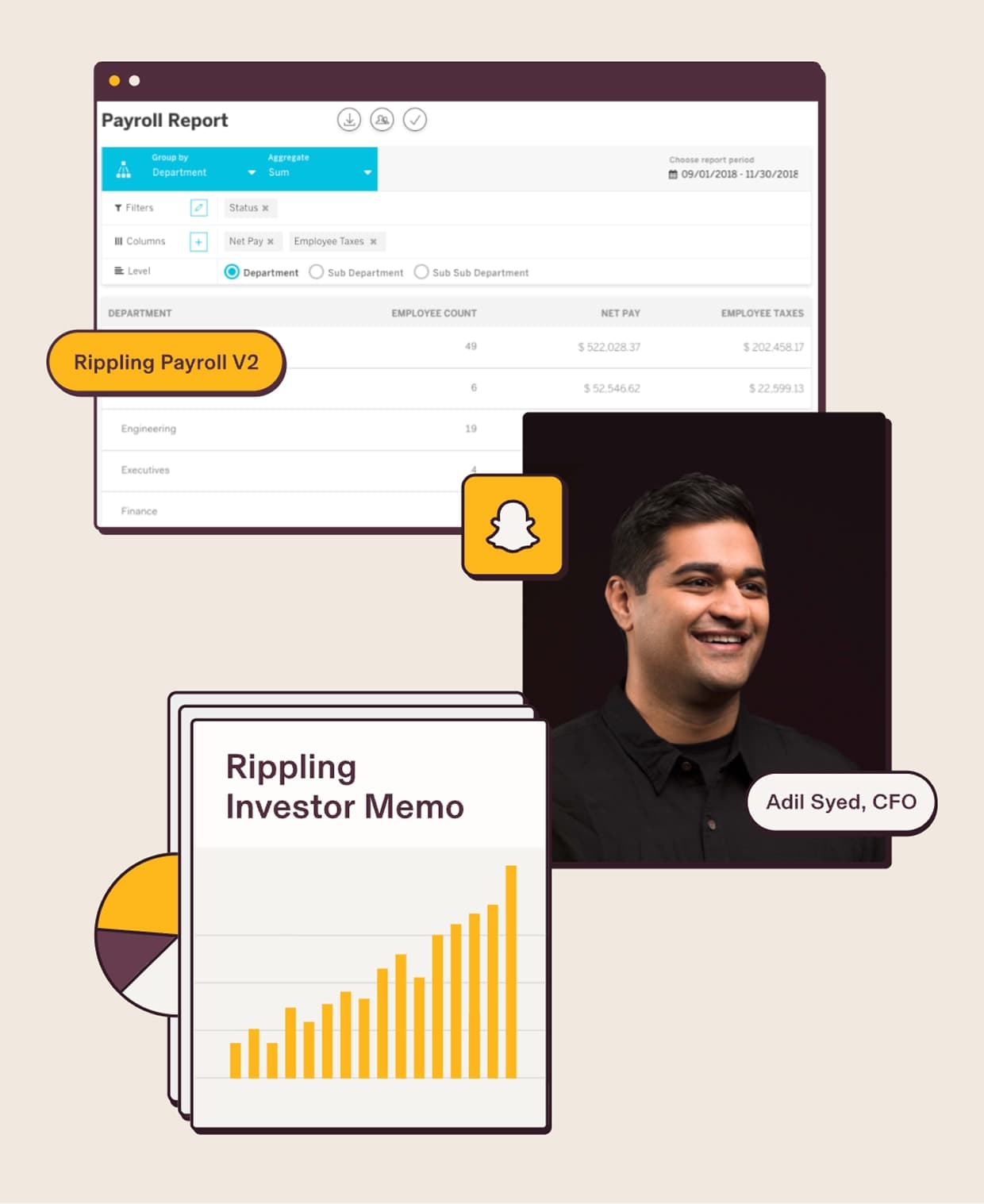 Company Timeline 2019