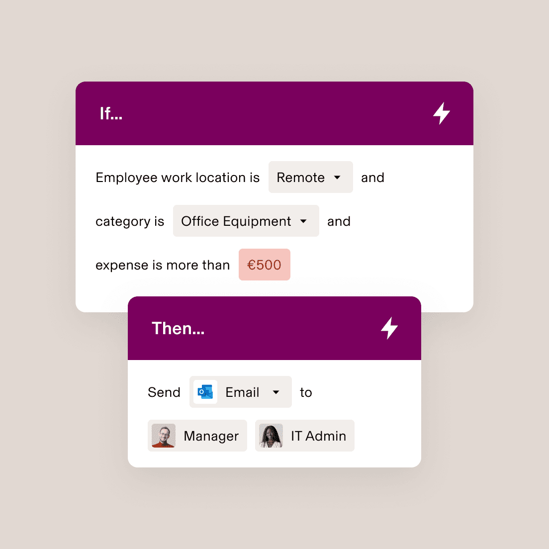 Workflow automation interface showing “if-then” rule: If remote employee purchases office equipment over $500, then email Manager and IT Admin.