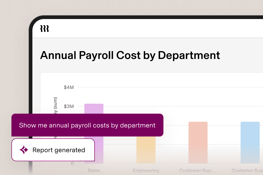 Annual Payroll Cost by Department enUS