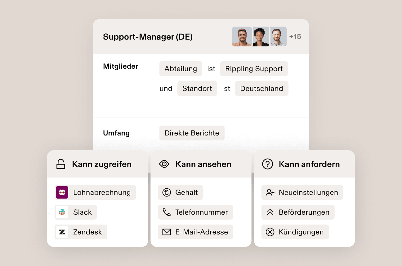 Darstellung eines Rippling-Bildschirms mit den Berechtigungen für eine Gruppe von Mitarbeitenden mit Listen namens „Kann zugreifen“, „Kann ansehen“ und „Kann beantragen“