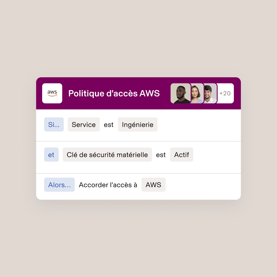 Flux de travail des politiques : création de politiques – TI – Politique d’AWS