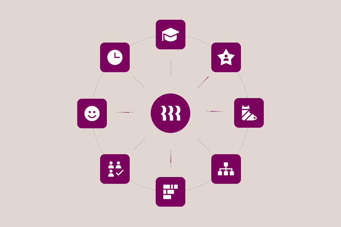 8 icons representing different Rippling products arranged in a circle around the Rippling logo