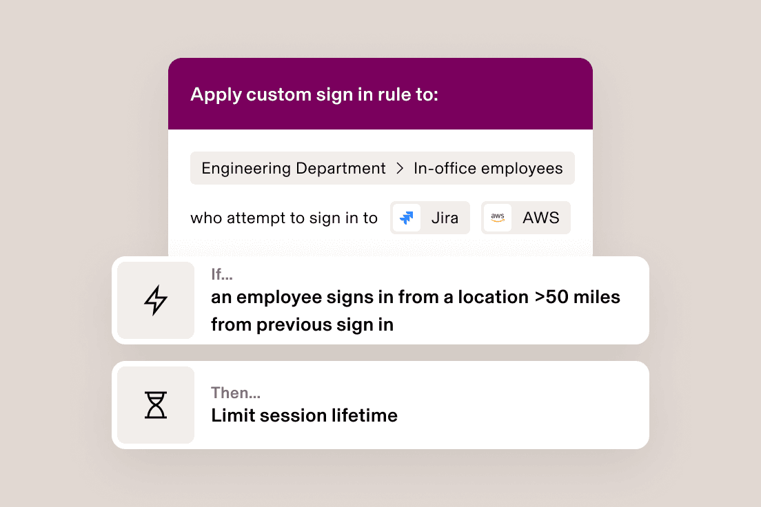 Interface de règle d’authentification personnalisée montrant une politique de sécurité basée sur l’emplacement pour l’accès des collaborateurs du service Ingénierie à Jira et AWS.