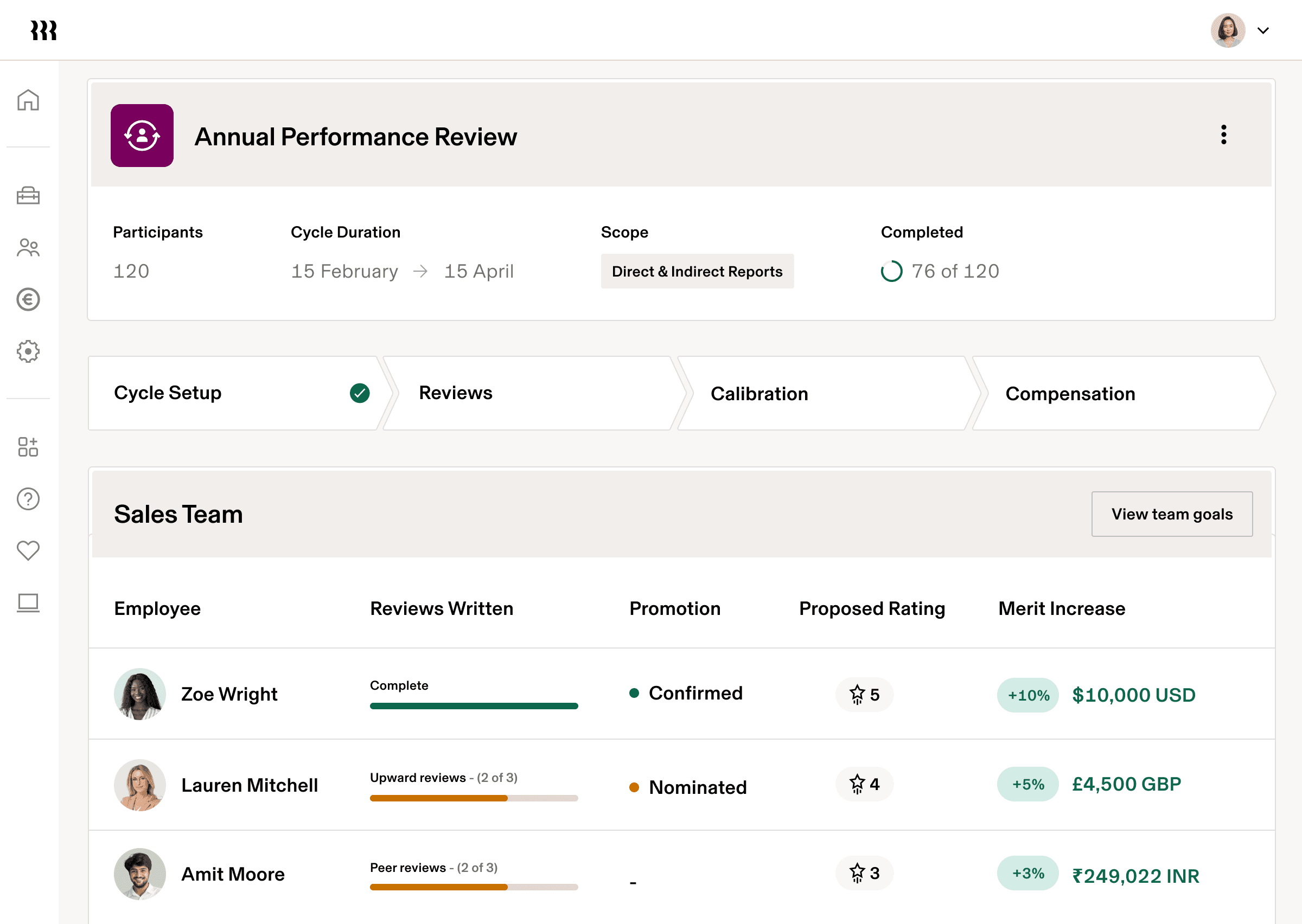 Screenshot of Annual Performance Review section in Rippling