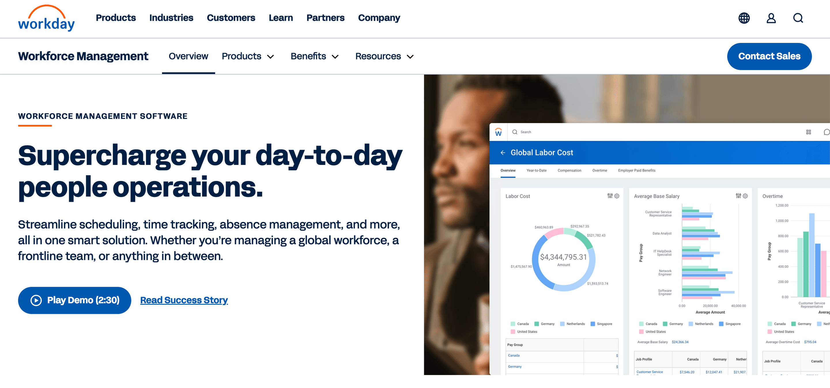 best workforce management software