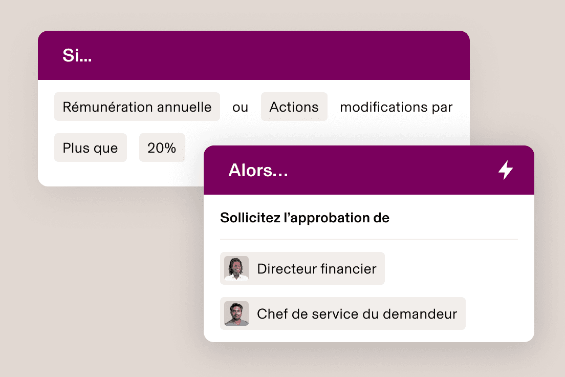 Interface de workflow sur laquelle est affiché un processus d’approbation pour les variations supérieures à 20 % de la rémunération annuelle et des actions, qui doivent être approuvées.