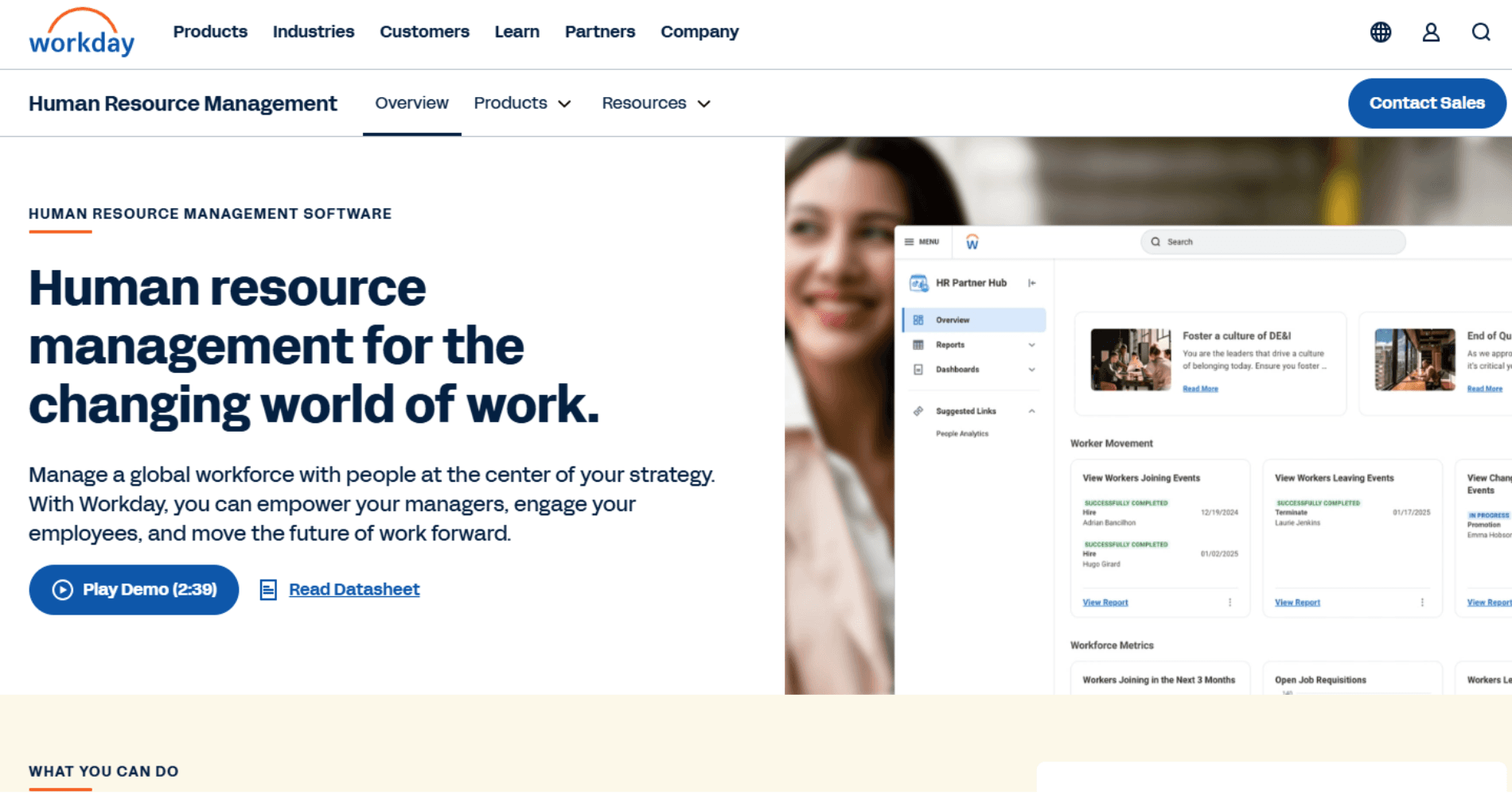 performance management software