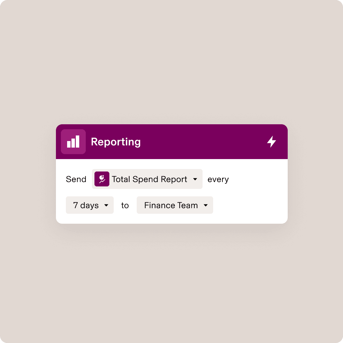 Reporting interface showing automated Total Spend Report scheduled every 7 days for the Finance Team.