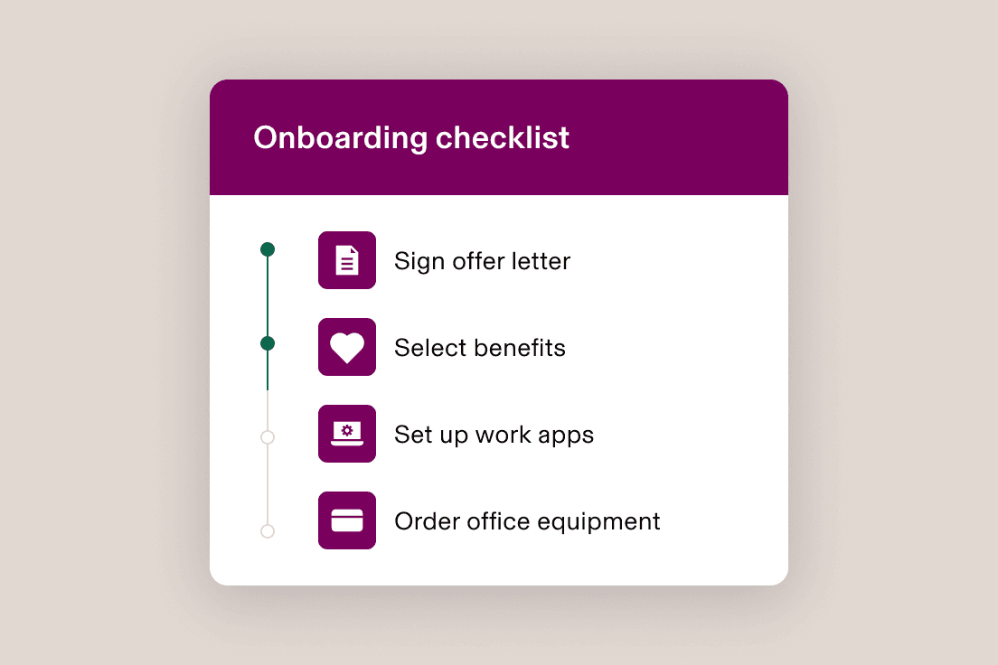 Mitarbeiter-Onboarding-Checkliste mit vier Schritten: Angebotsschreiben unterschreiben, Krankenversicherung auswählen, Arbeits-Apps einrichten und Ausrüstung bestellen.