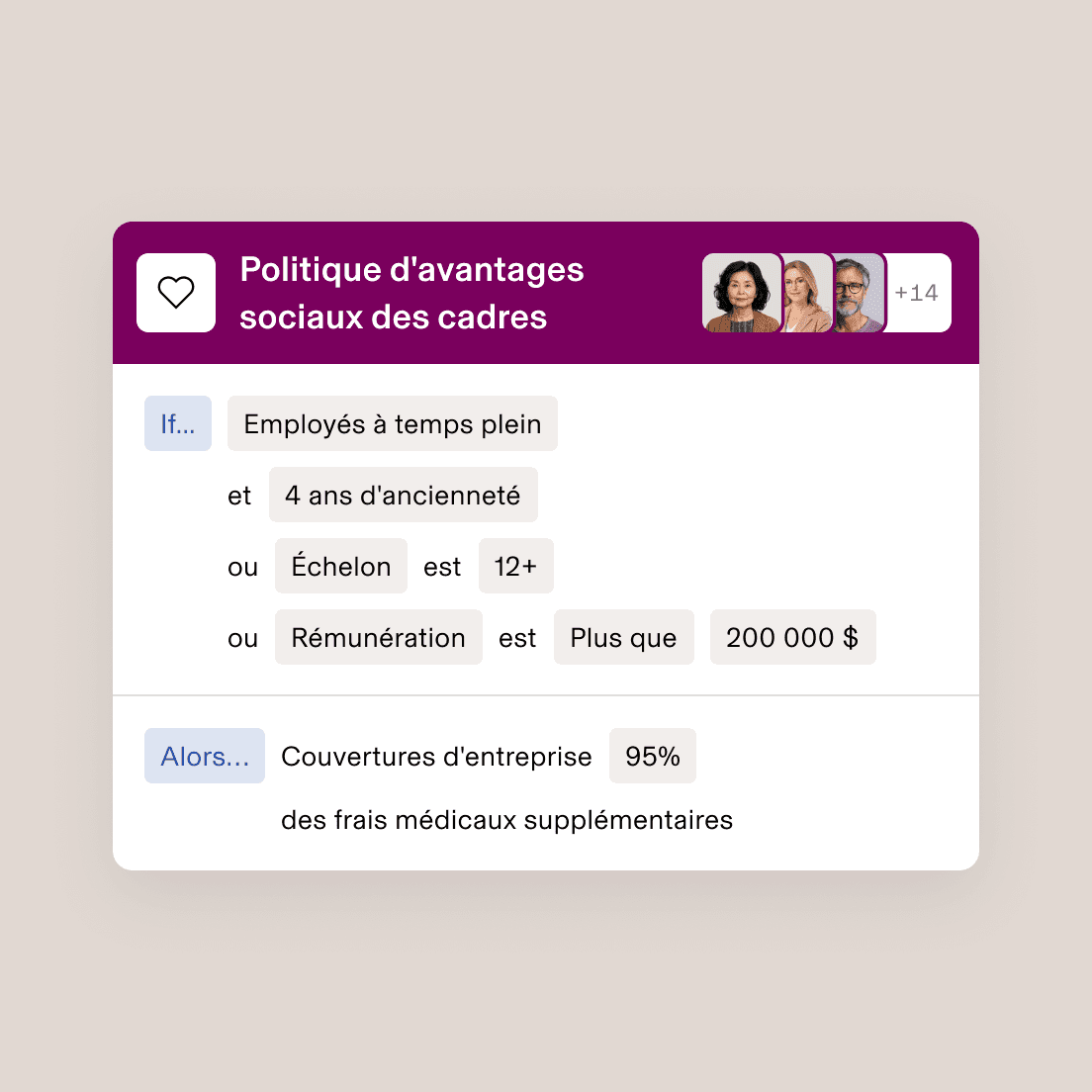 Interface de la politique des avantages sociaux de la direction indiquant les critères d’admissibilité à une couverture médicale de 95 % avec des vignettes de profil et plus de 14 indicateurs.