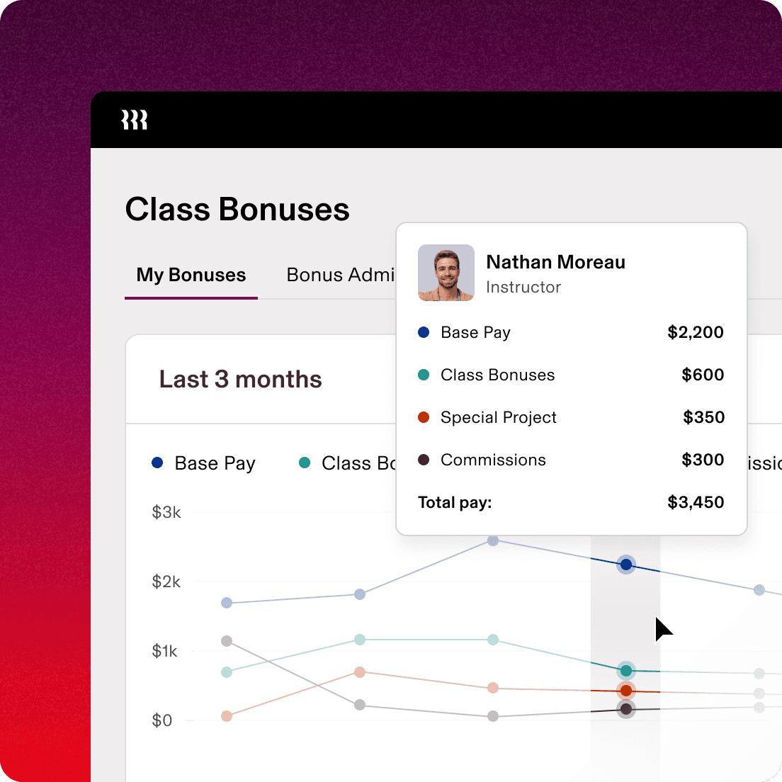 Écran dans Rippling affichant un tableau intitulé « Mes primes » avec la rémunération de base d’un instructeur de conditionnement physique, les primes de cours, les revenus liés à des projets spéciaux et les commissions des trois derniers mois.