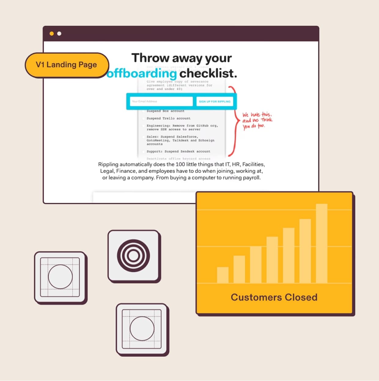 Company Timeline 2018