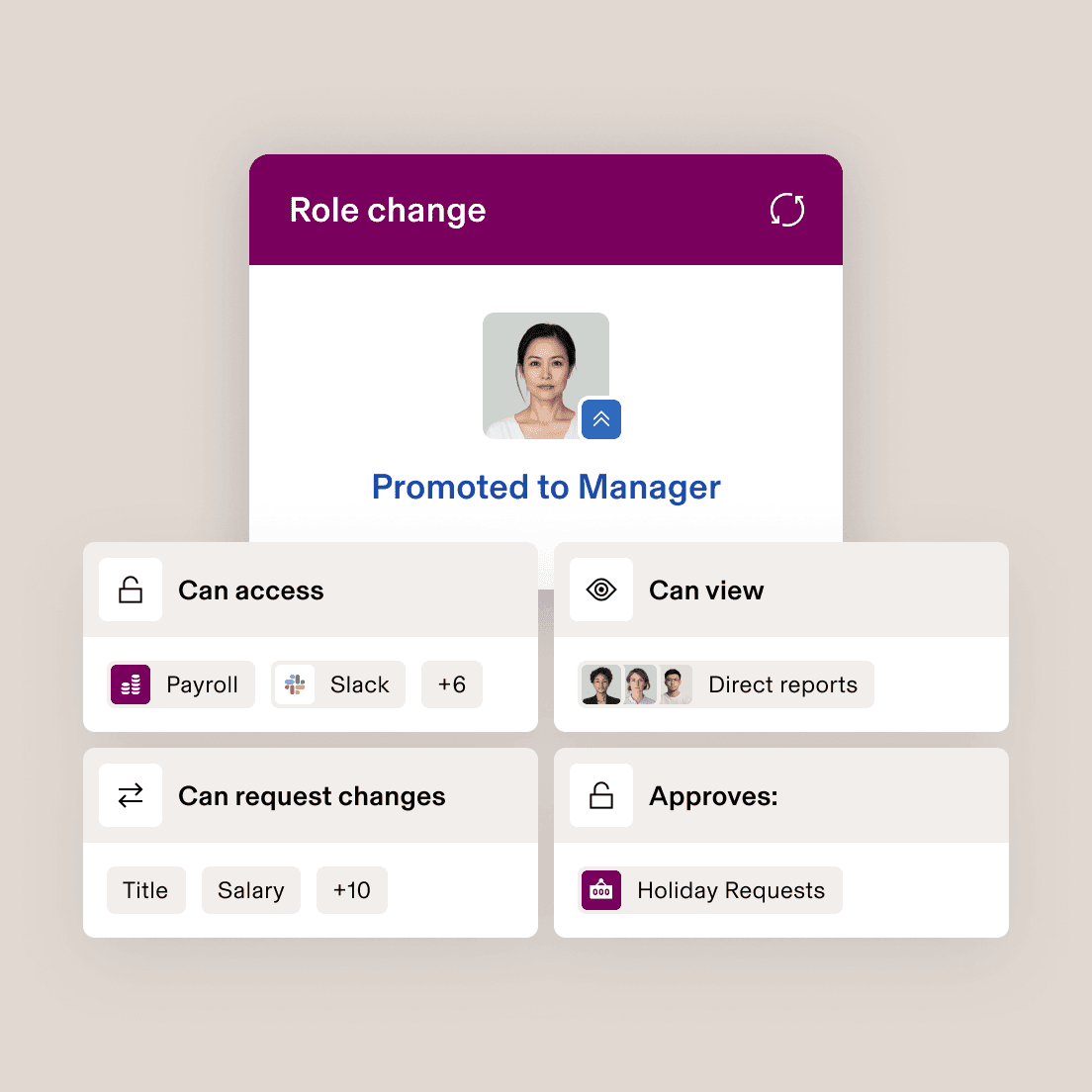 Bildschirm der mobilen App mit der Benachrichtigung zum Rollenwechsel und zur Beförderung zum Manager sowie den neuen Zugriffsgenehmigungen