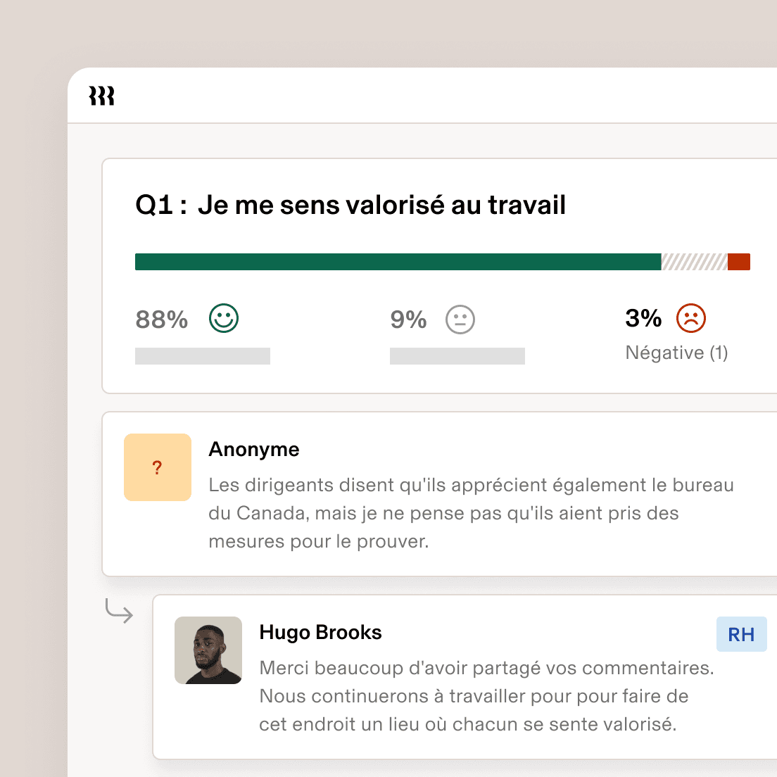 Sondage de satisfaction des employés indiquant que 88 % des réponses à la question « Je me sens valorisé(e) au travail » sont positives, avec une rétroaction anonyme et une réponse des RH.