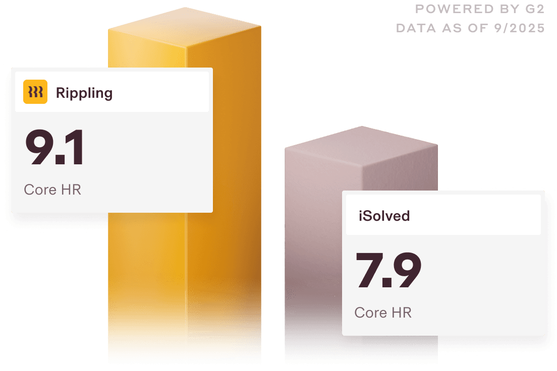 Graphic illustration of two bar charts with a 9.1 score for Rippling and a 7.9 score for iSolved for the Core HR category