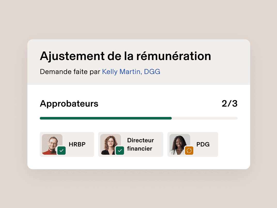Compensation Adjustment frCA