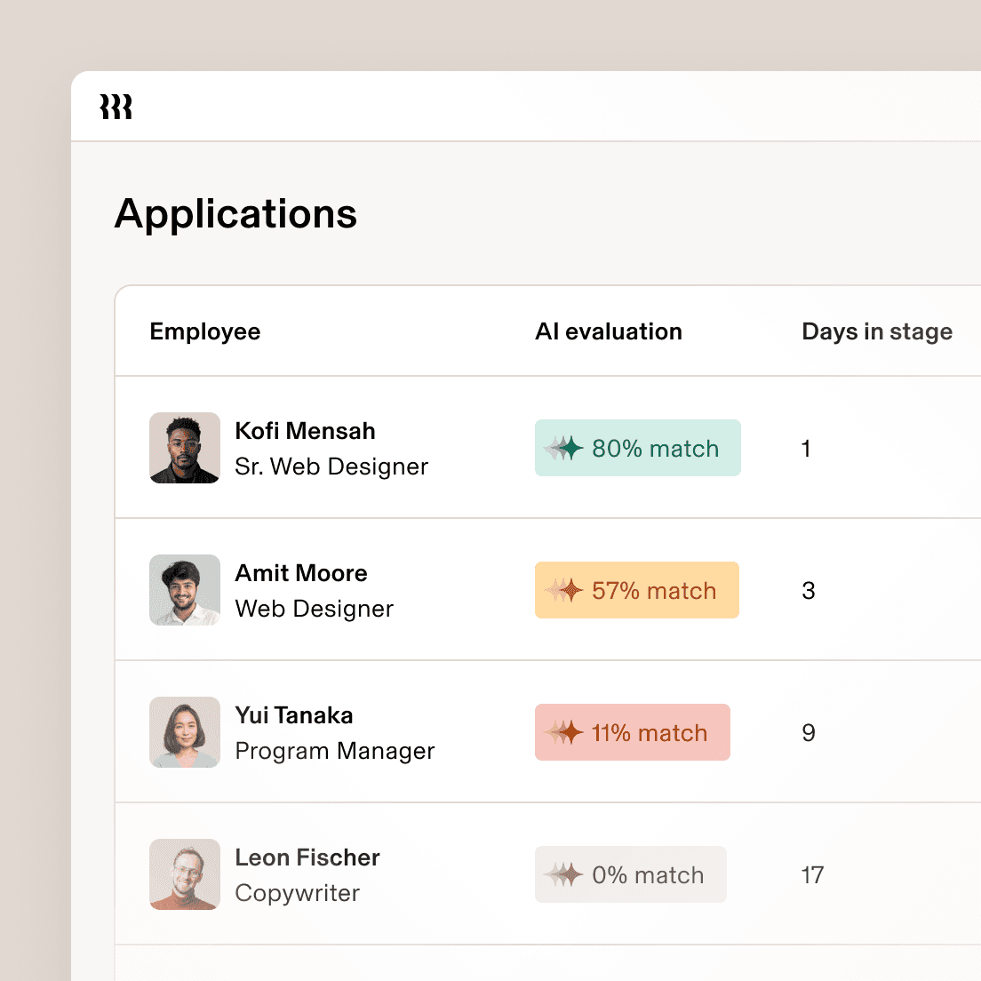 Job application dashboard showing four candidates with their AI match scores ranging from 80% to 0% and days in stage.