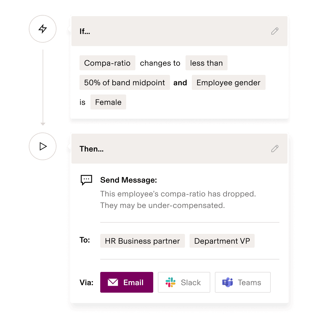Headcount Planning Workflow enUS