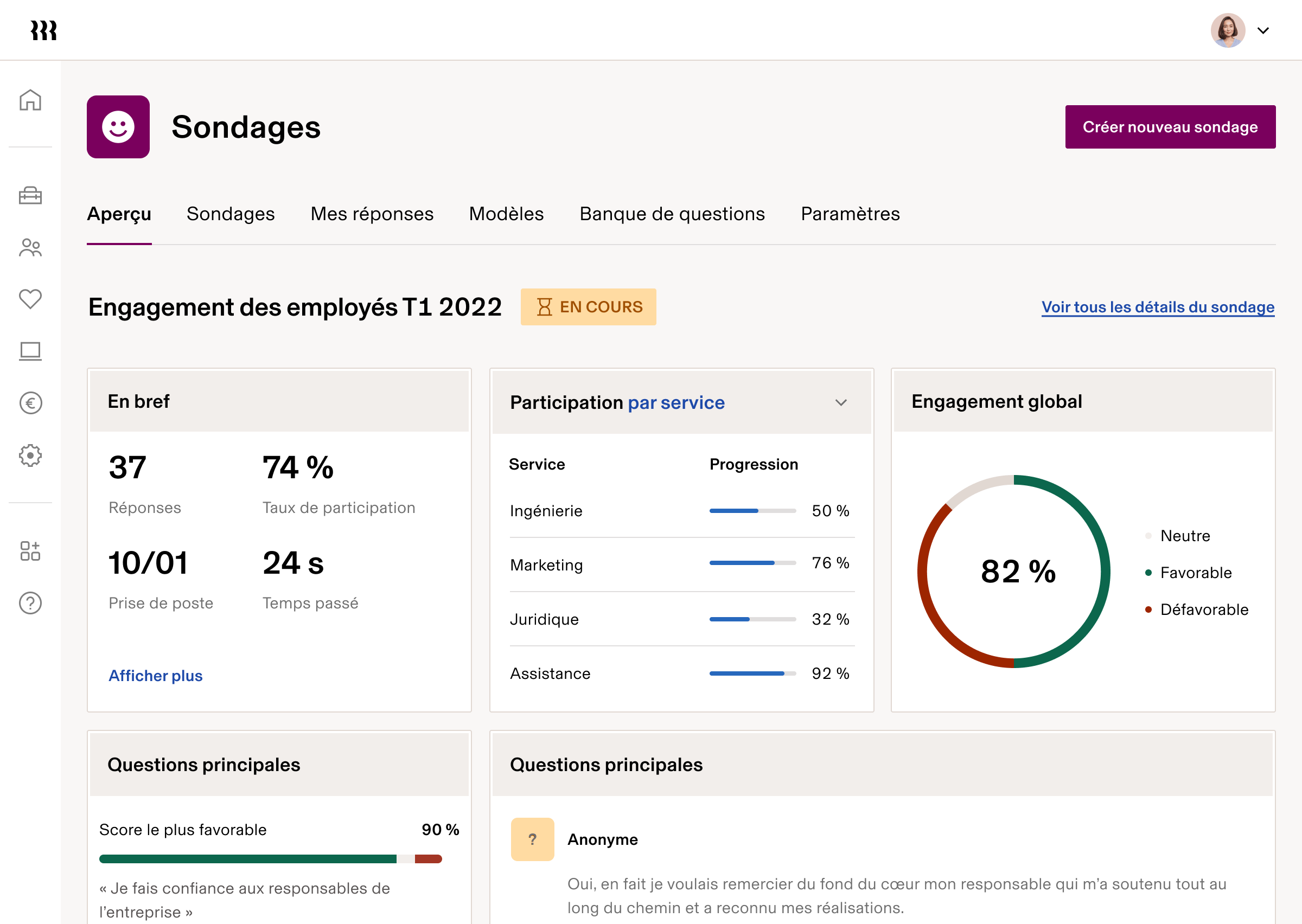 Tableau de bord des sondages sur l’engagement des collaborateurs affichant un taux de participation de 74 %, un engagement global de 82 % et les indicateurs de progression de chaque service.