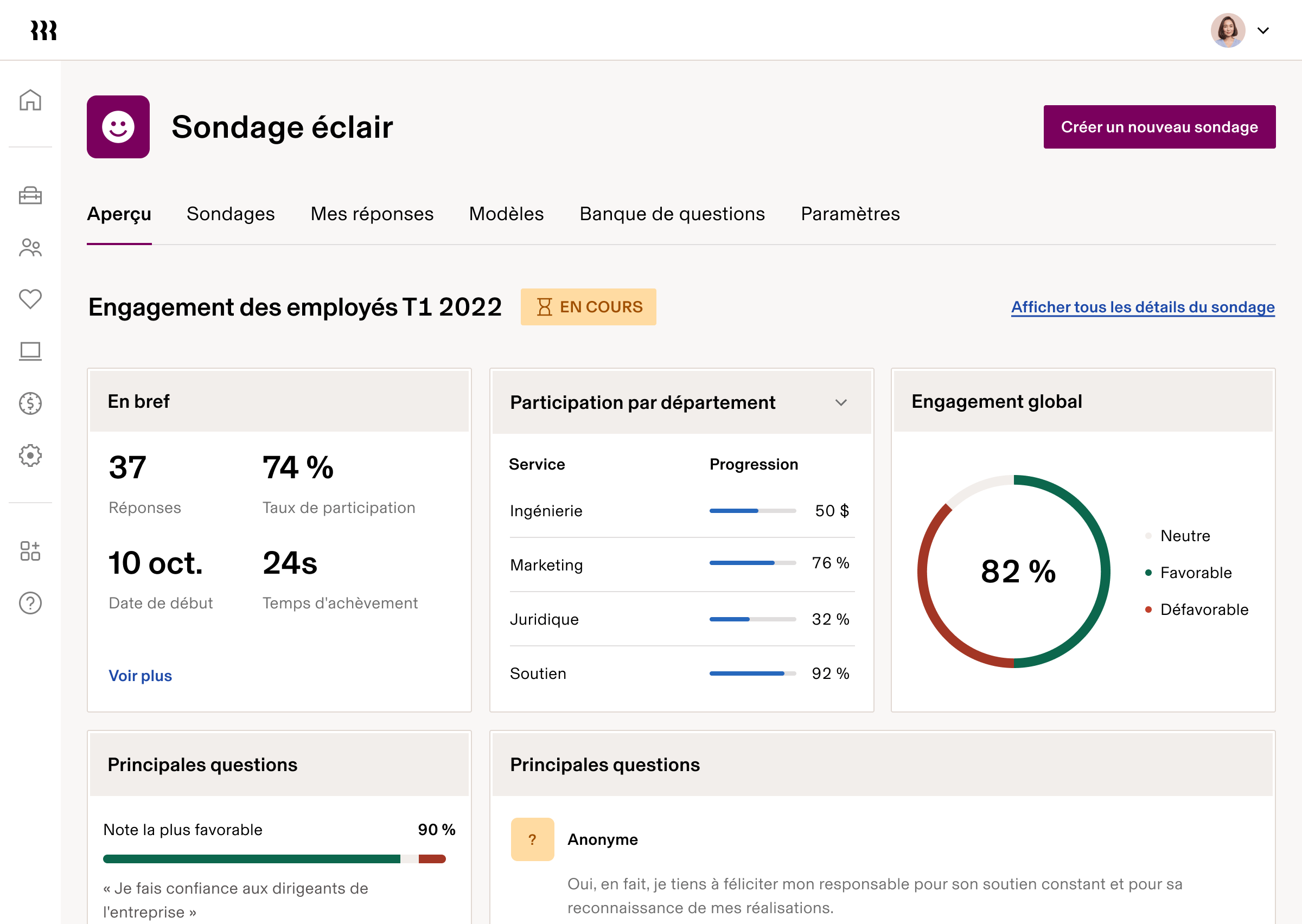 Le tableau de bord du sondage sur l’engagement des employés montrant un taux de participation de 74 %, un engagement général de 82 % et des mesures de progression concernant chaque service.