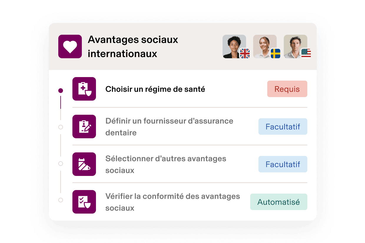 Interface d’adhésion aux avantages sociaux internationaux affichant quatre étapes : choix du régime de santé, configuration de l’assurance dentaire, sélection d’autres avantages sociaux et vérification de la conformité.