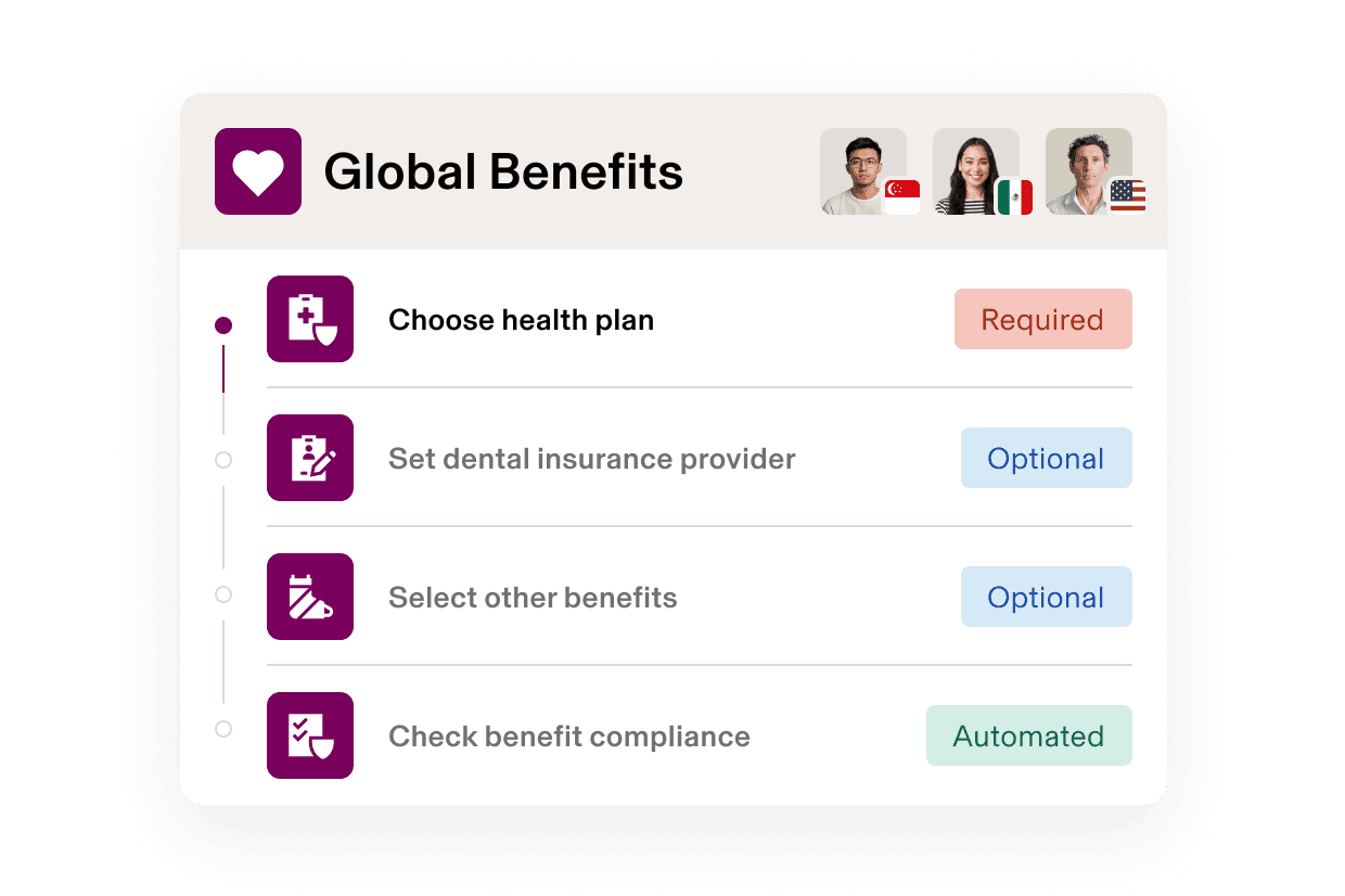 Global Benefits enrolment interface showing four steps: choose health plan, set dental insurance, select other benefits, and check compliance.