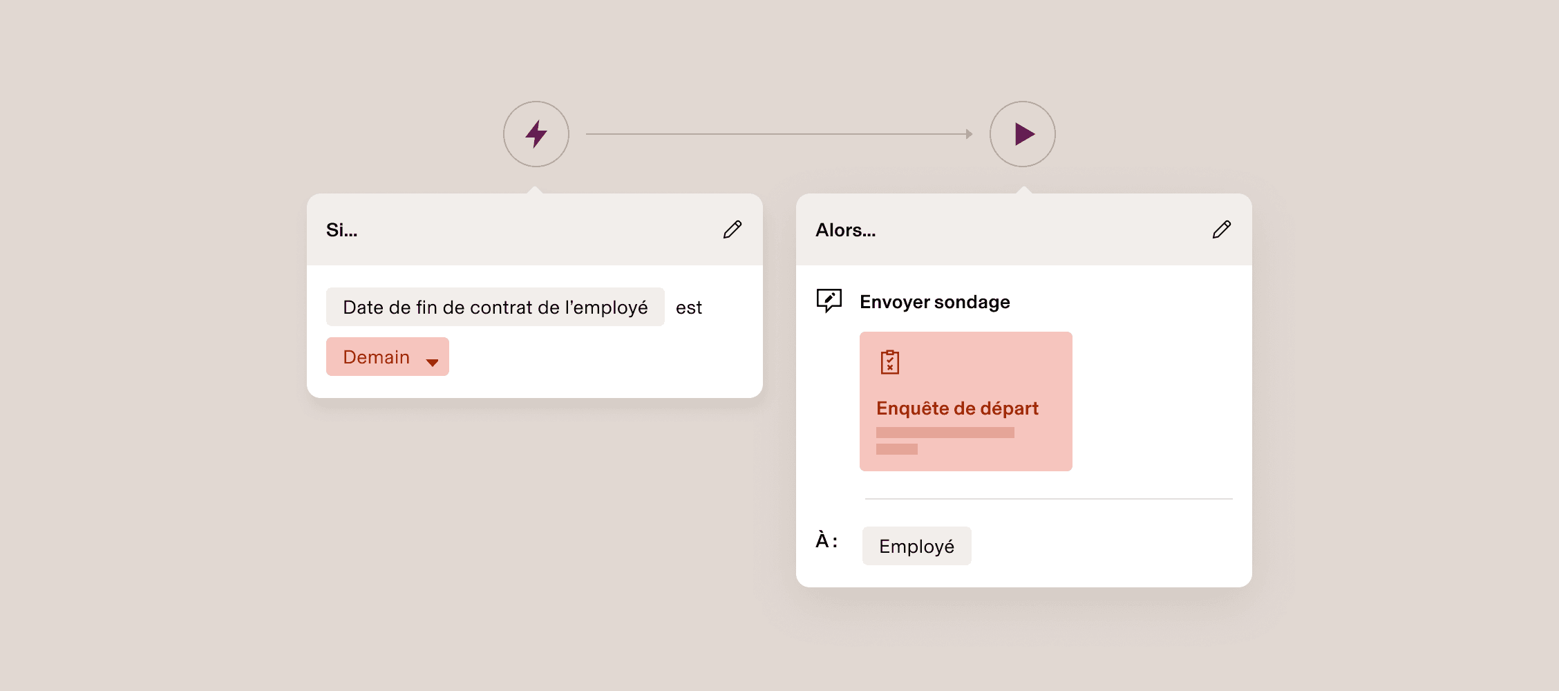 Interface d’automatisation des workflows sur laquelle on peut lire l’instruction « Si la date de fin de contrat d’un collaborateur est demain, envoyer l’enquête de départ au collaborateur ».