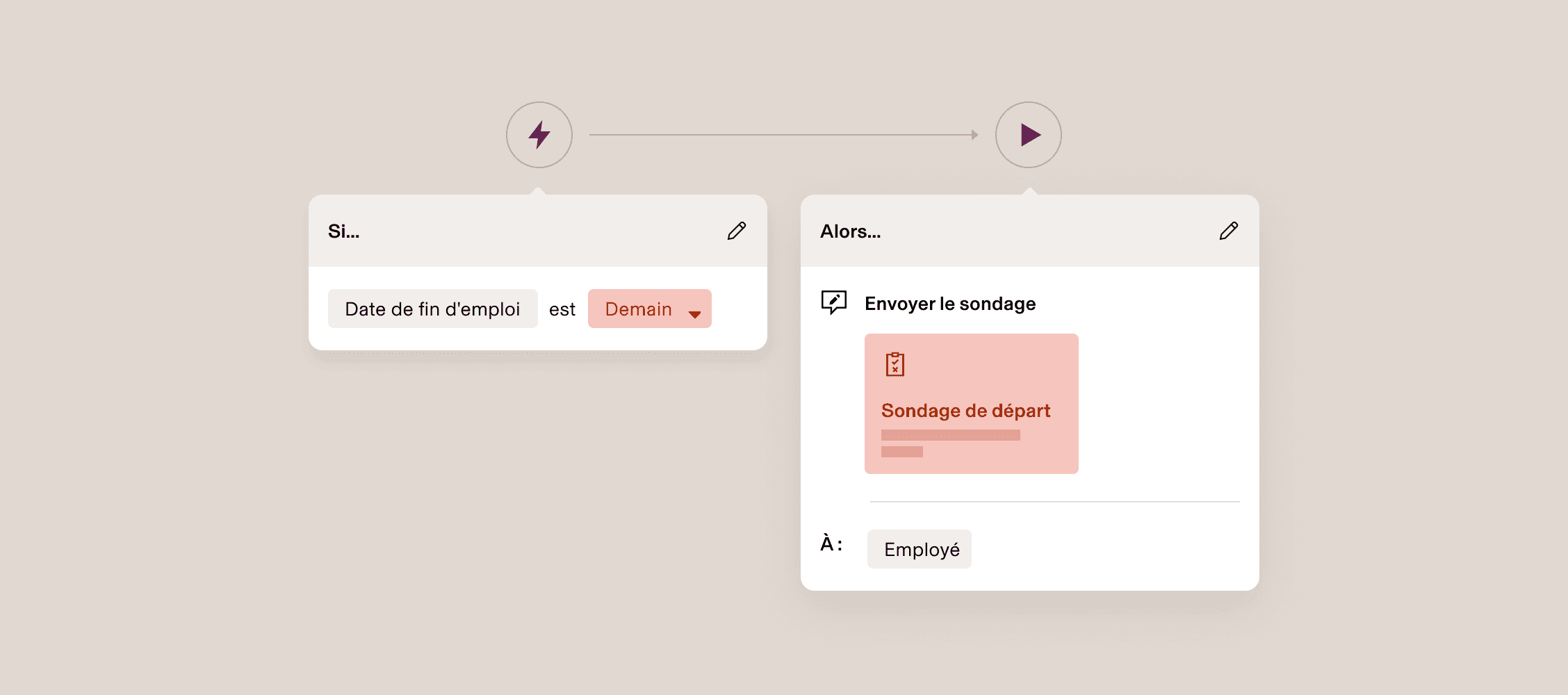 Interface de l’automatisation des flux de travail indiquant la configuration « Si la date de fin de l’employé est demain, envoyez le questionnaire de départ à l’employé ».
