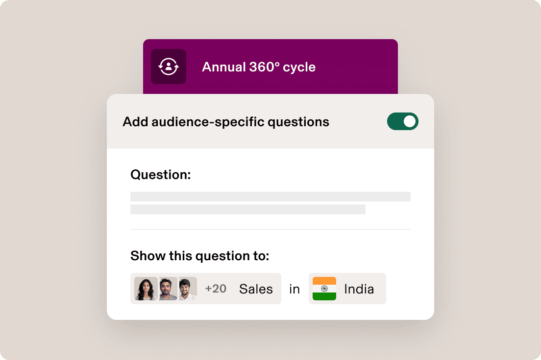 Interface showing Annual 360° cycle with audience-specific question settings for Sales in India, featuring toggle switch and profile image.