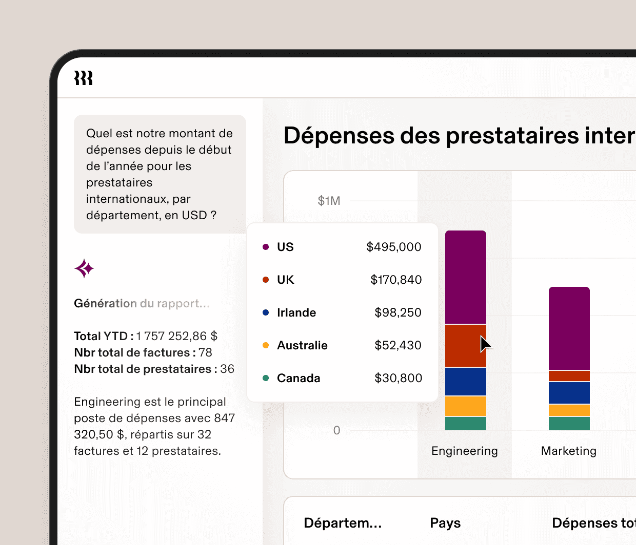 AI Global Contractor Spend Report frFR
