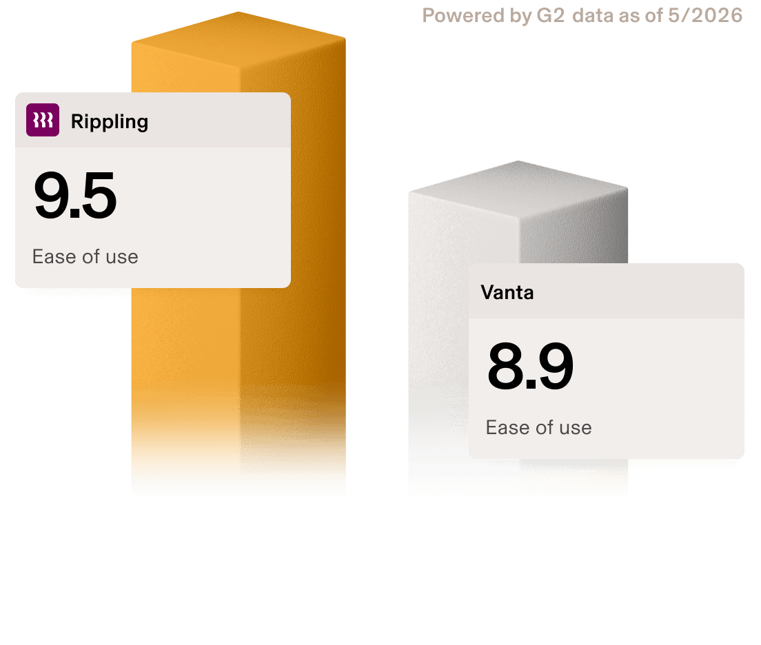 Rippling vs Vanta G2 comparison chart
