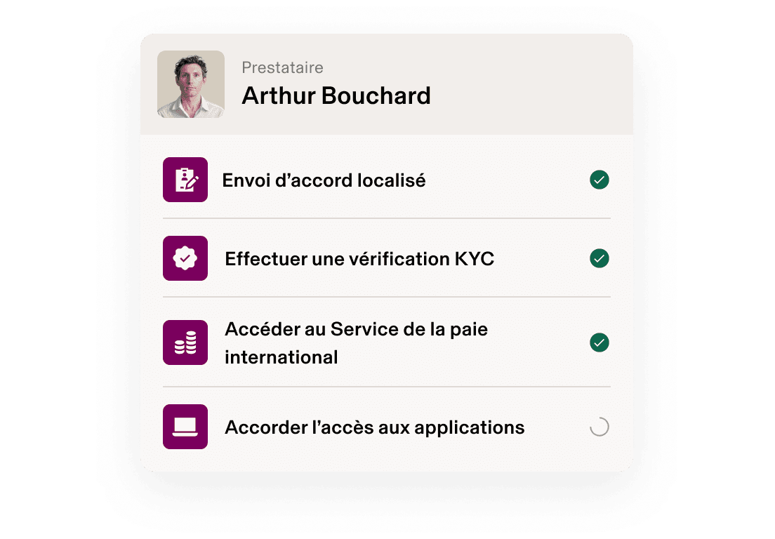 Section principale Prestataires internationaux – Accueil et intégration (enUS)