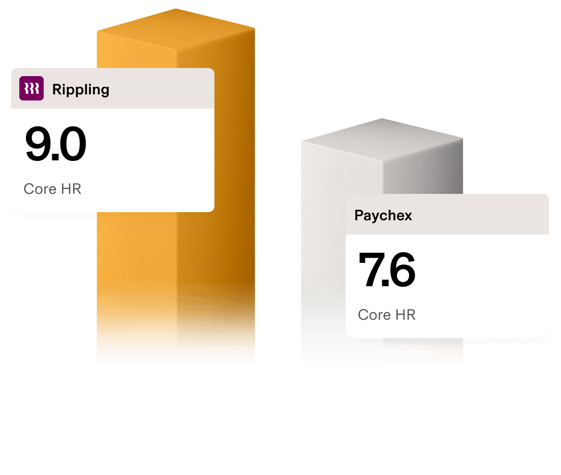 Comparison of HR software ratings: Rippling scores 9.0 while Paychex scores 7.6, displayed on orange and white blocks.