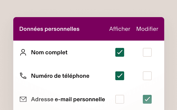 Interface des paramètres des informations personnelles : la consultation est cochée pour le nom complet et le numéro de téléphone, la modification est cochée pour l’adresse e-mail.