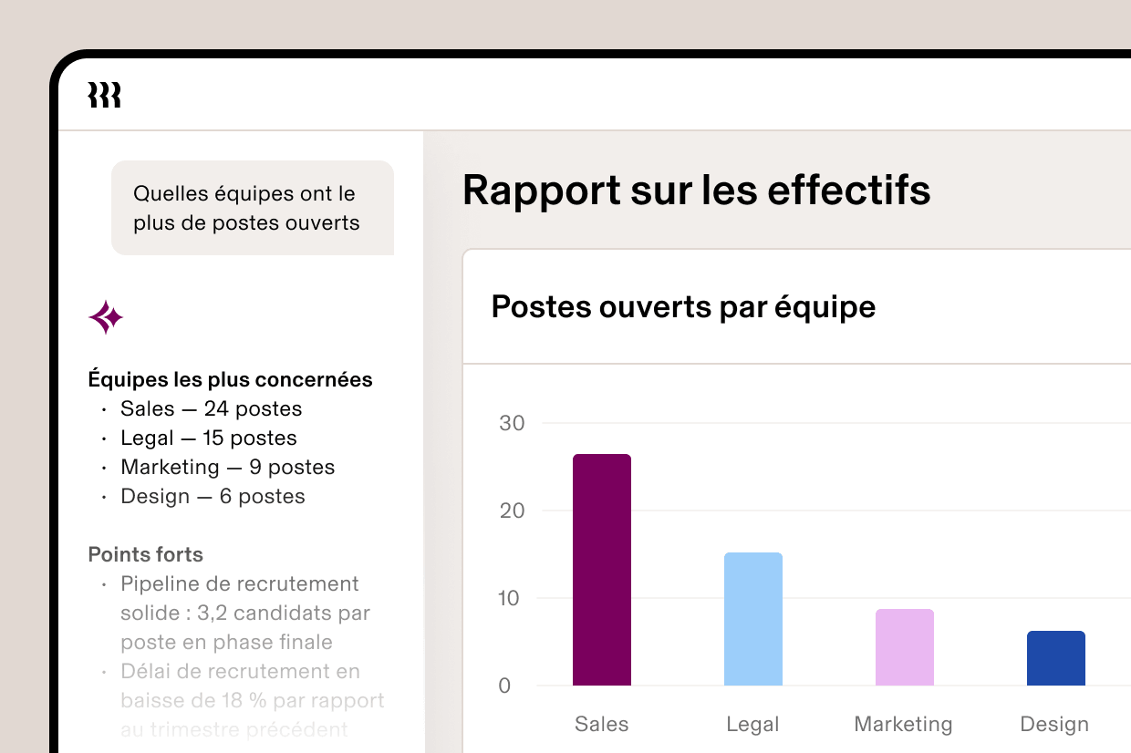 A headcount report dashboard showing open roles by team in a bar chart, with Sales leading at 24 open roles.