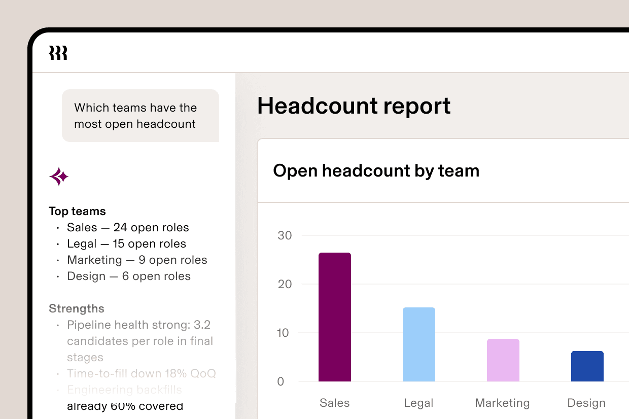 A headcount report dashboard showing open roles by team in a bar chart, with Sales leading at 24 open roles.