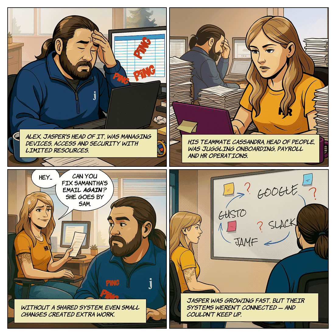 Four-panel comic featuring Alex, Head of IT at Jasper, and Cassandra, Head of People at Jasper, illustrating their struggles with a disconnected tech stack before implementing Rippling
