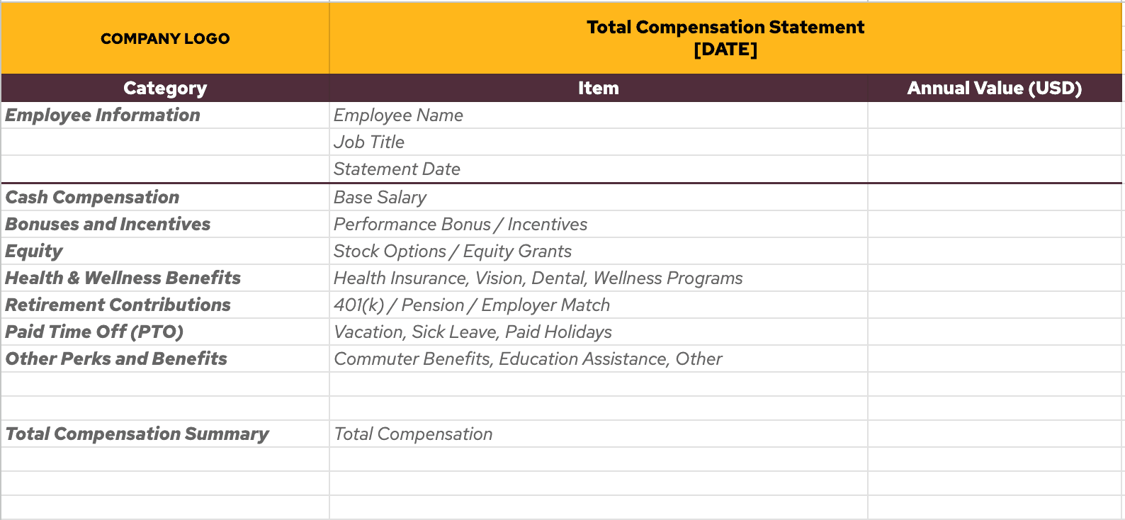 Total Compensation Template by Rippling