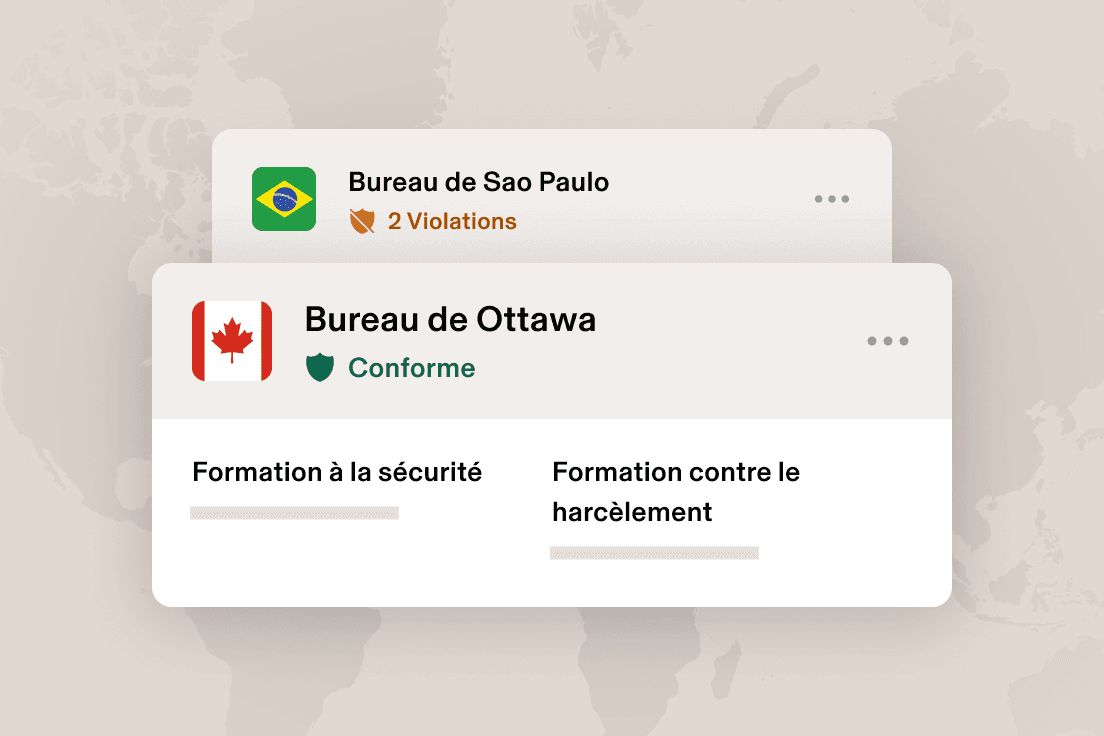 Tableau de bord de la conformité montrant São Paulo avec deux violations et San Francisco marqué comme conforme, avec des options de formation en dessous.